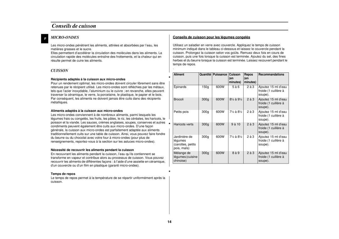 Samsung M1827N/XEF, M1827N-X/XEF manual Conseils de cuisson, Micro-Ondes, Cuisson 