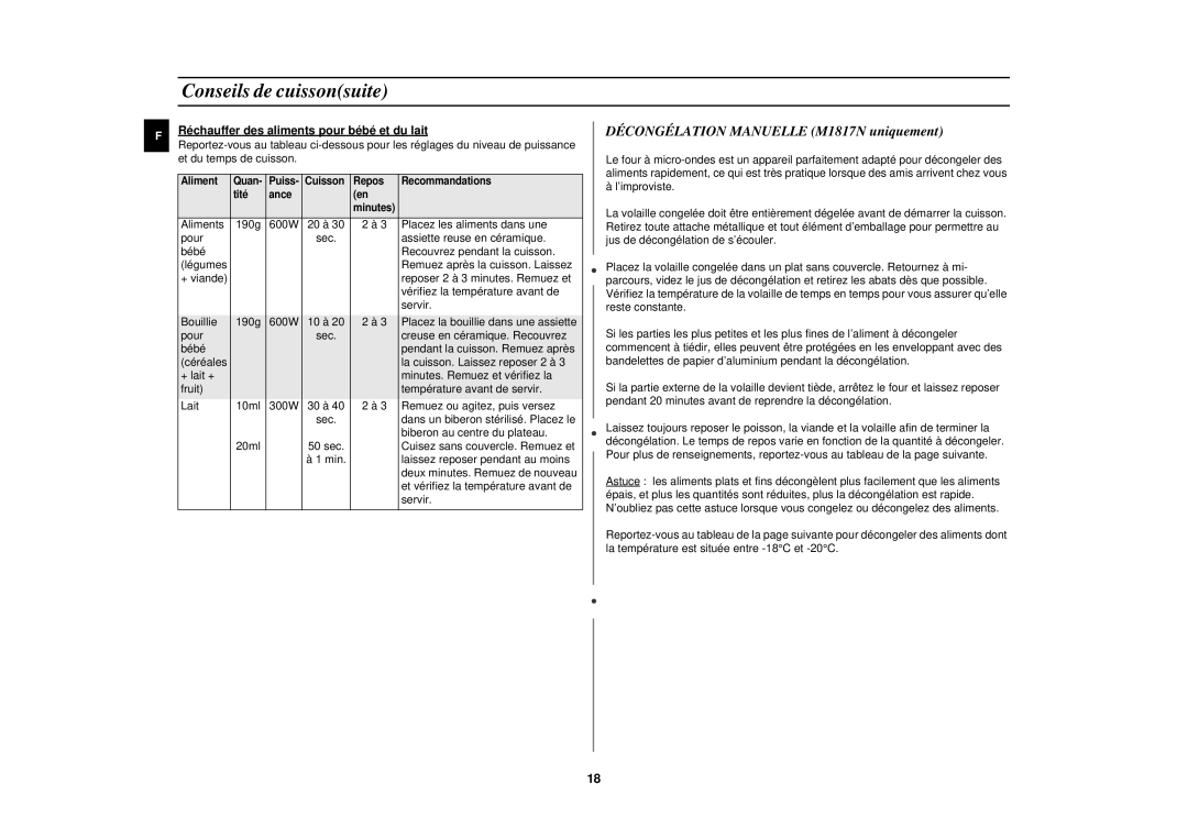 Samsung M1827N/XEF, M1827N-X/XEF Décongélation Manuelle M1817N uniquement, Réchauffer des aliments pour bébé et du lait 