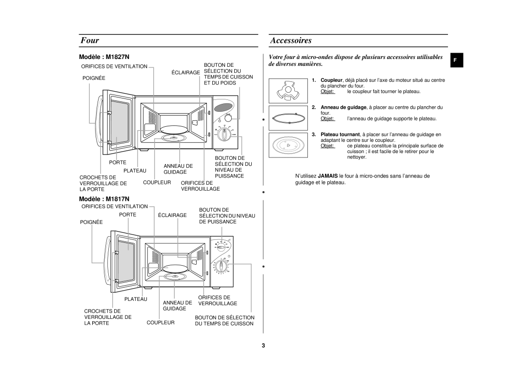 Samsung M1827N-X/XEF, M1827N/XEF manual Four, Accessoires 