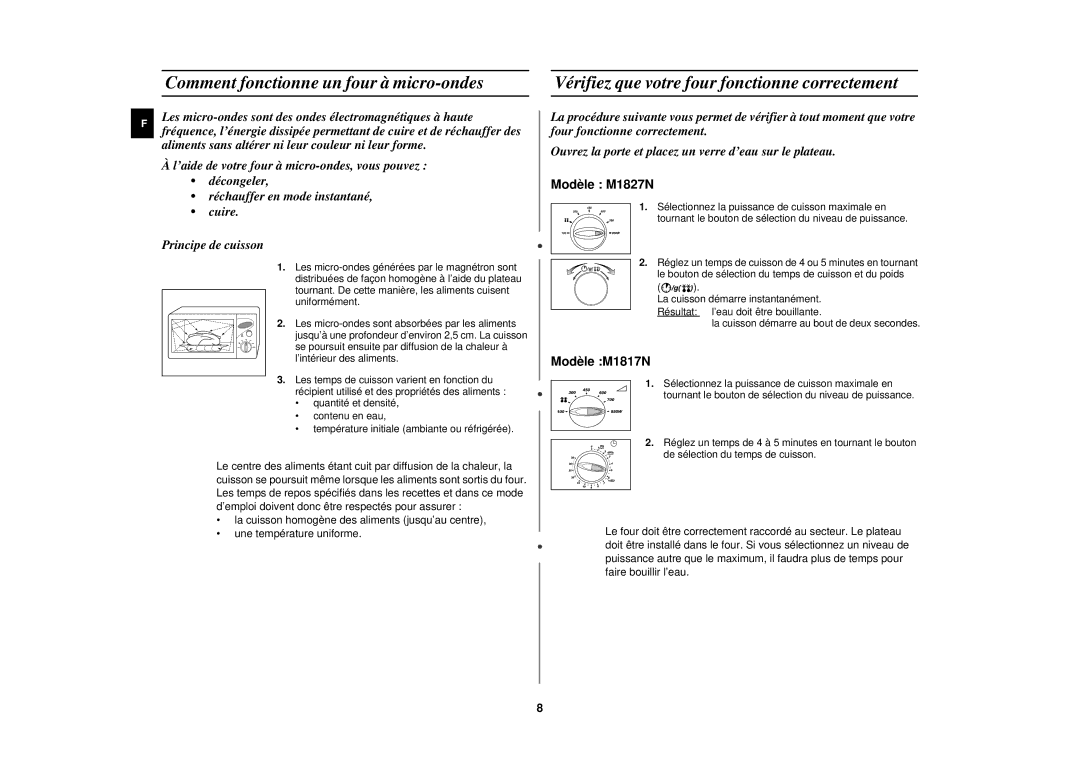 Samsung M1827N/XEF, M1827N-X/XEF Comment fonctionne un four à micro-ondes, Vérifiez que votre four fonctionne correctement 
