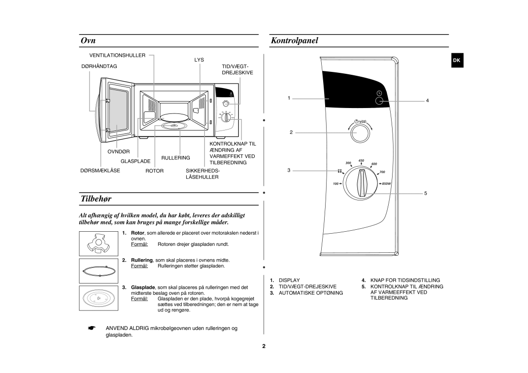 Samsung M182DN-S/XEE, M182DN/XEE manual Ovn, Tilbehør, Kontrolpanel 