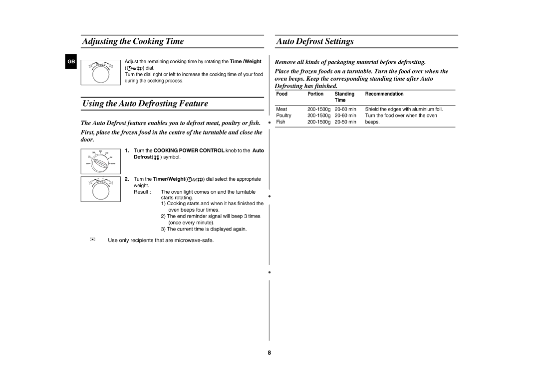 Samsung M182DN-S/XEE Adjusting the Cooking Time Auto Defrost Settings, Using the Auto Defrosting Feature, Defrost symbol 