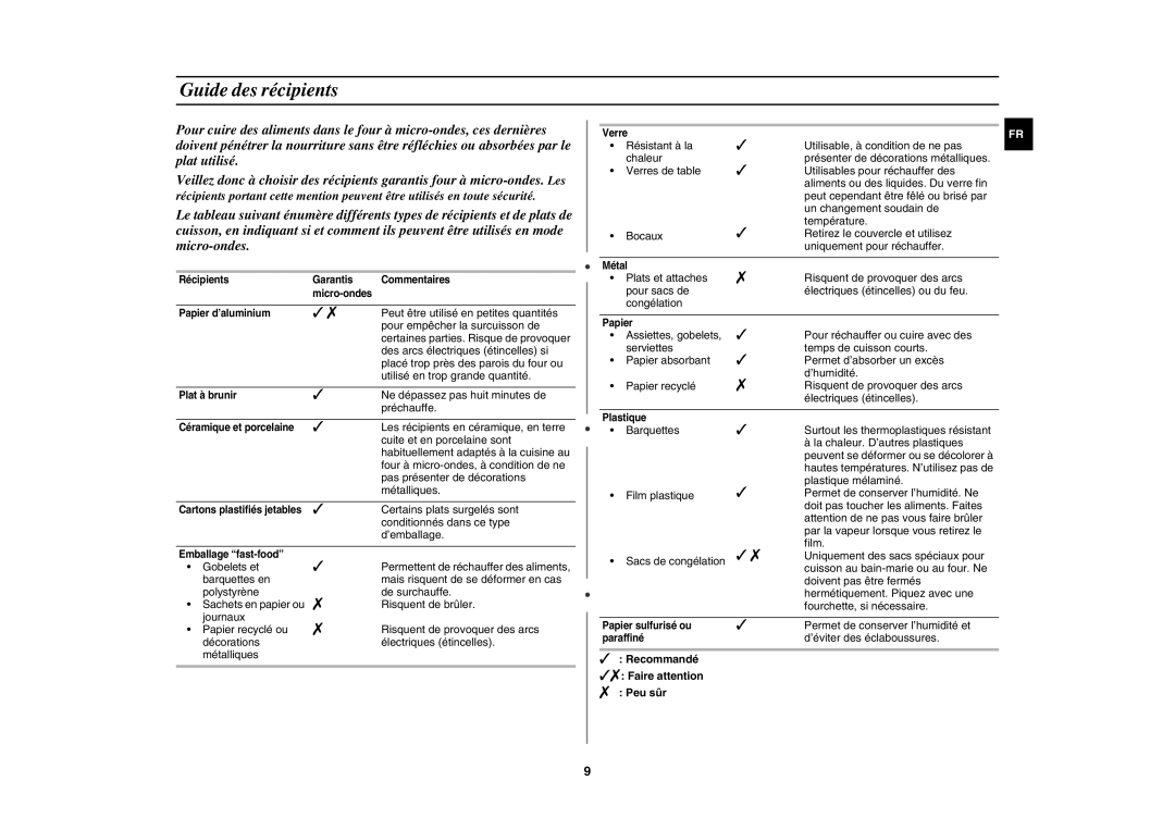 Samsung M182DN-S/XEF manual Guide des récipients,   