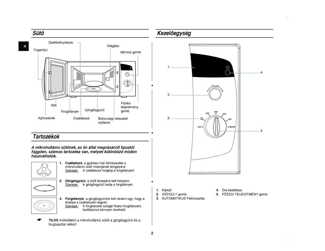 Samsung M182DN-S/XEH, M182DN-SX/XEH, M182DN/XEH manual SŸtÎ, TartozŽkok, KezelÎegysŽg 