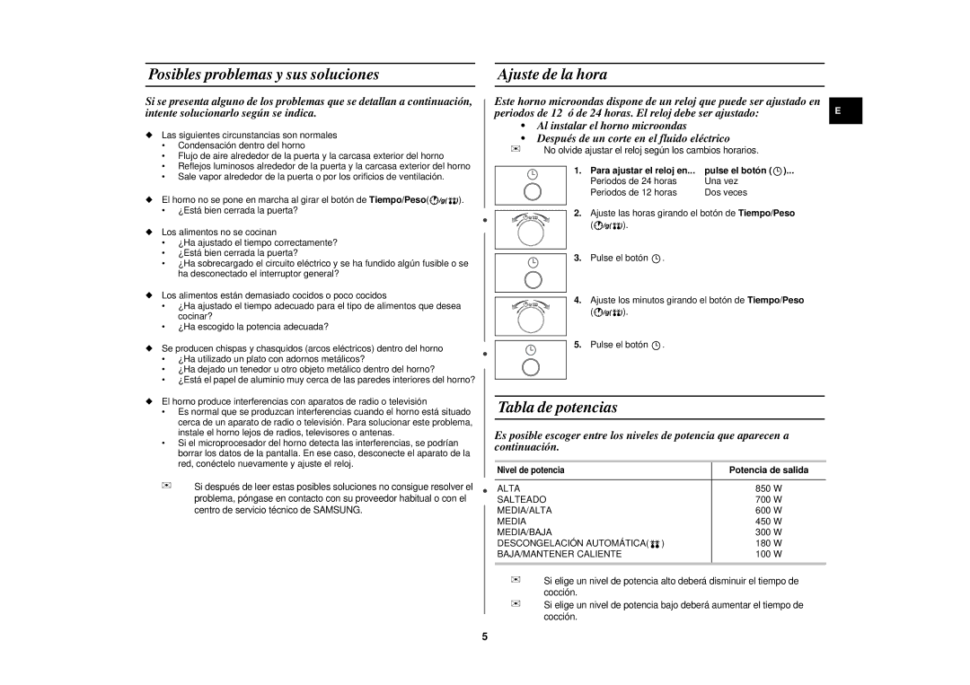 Samsung M182DN-B/XEC manual Posibles problemas y sus soluciones, Ajuste de la hora, Tabla de potencias, Potencia de salida 