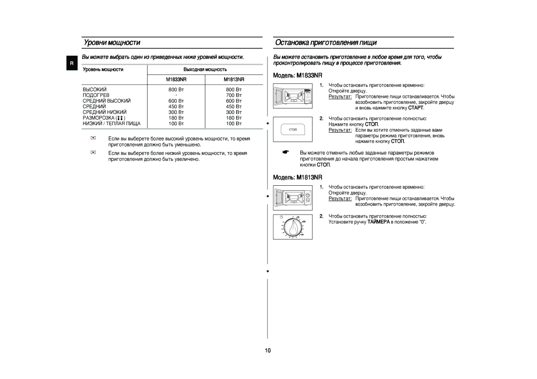 Samsung M1833NR-XD/BWT manual Ó‚Ìë Ïó˘Ìóòúë, OÒÚ‡ÌÓ‚Í‡ ÔË„ÓÚÓ‚ÎÂÌËﬂ ÔË˘Ë, Ó‚ÂÌ¸ ÏÓ˘ÌÓÒÚË ˚ıÓ‰Ì‡ﬂ ÏÓ˘ÌÓÒÚ¸ M1833NR 