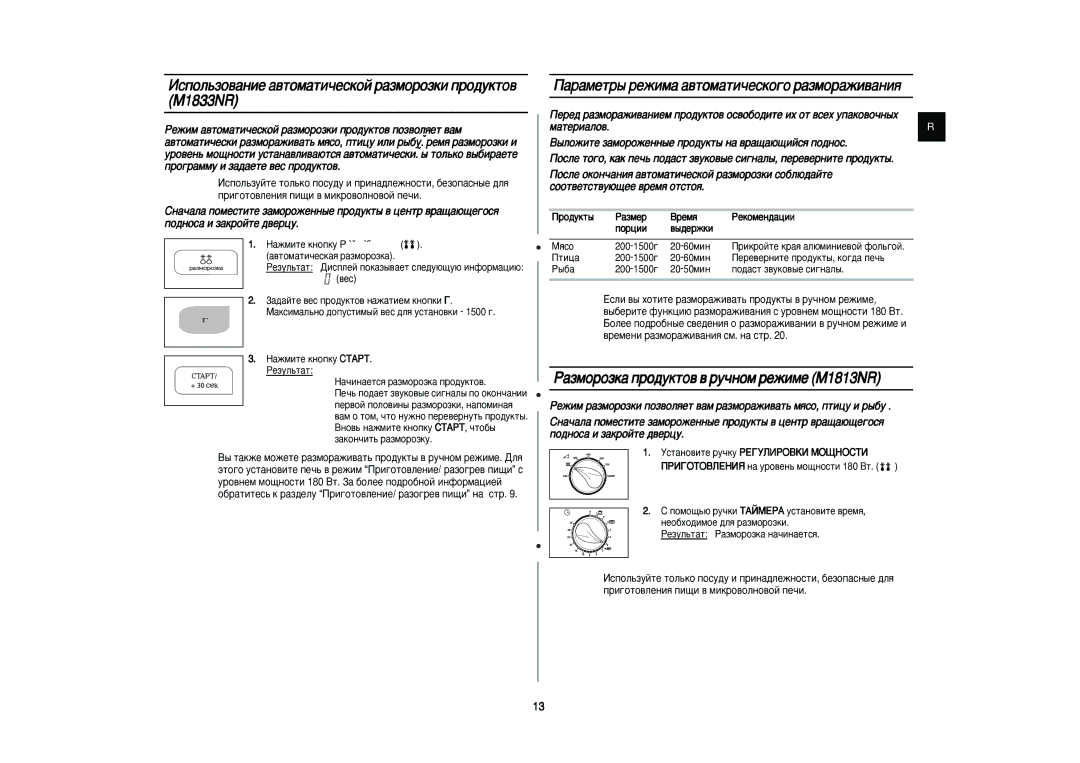 Samsung M1833NR-XD/BWT manual ÀÒÔÓÎ¸ÁÓ‚‡ÌËÂ ‡‚ÚÓÏ‡ÚË˜ÂÒÍÓÈ ‡ÁÏÓÓÁÍË ÔÓ‰ÛÍÚÓ‚ M1833NR, ‡ÊÏËÚÂ Íìóôíû P‡ÁÏÓÓÁÍ‡, Ó‰Ûíú˚ 