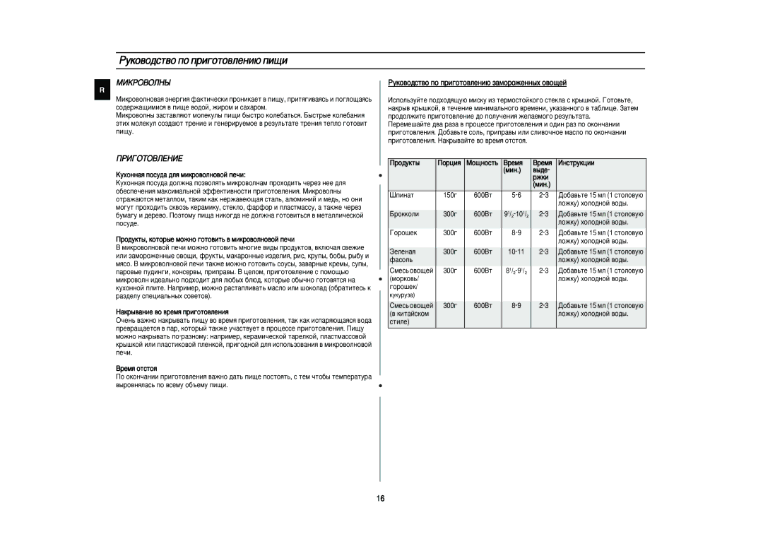 Samsung M1833NR-XD/BWT manual Pûíó‚Ó‰Òú‚Ó Ôó Ôë„Óúó‚Îâìë˛ Ôë˘Ë, ÅàäêéÇéãçõ, ÈêàÉéíéÇãÖçàÖ 