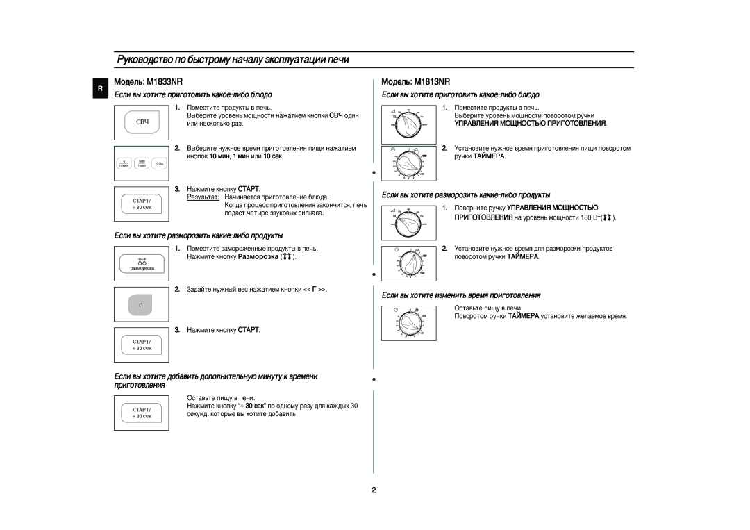 Samsung M1833NR-XD/BWT manual Êûíó‚Ó‰Òú‚Ó Ôó ·˚Òúóïû Ì‡˜‡Îû ˝Íòôîû‡Ú‡ˆëë Ôâ˜Ë, Eòîë ‚˚ ıÓÚËÚÂ ÔË„ÓÚÓ‚ËÚ¸ Í‡ÍÓÂ-ÎË·Ó ·Î˛‰Ó 