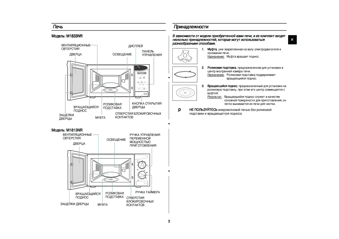 Samsung M1833NR-XD/BWT manual Èâ˜¸, Ëì‡‰Îâêìóòúë, Óòìó‚‡Ìëë Ôâ˜Ë, Ïûùúóè 