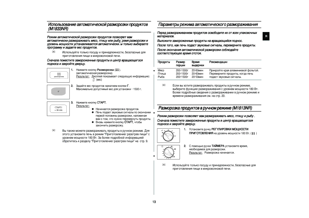 Samsung M1833NR-X/BWT manual ÀÒÔÓÎ¸ÁÓ‚‡ÌËÂ ‡‚ÚÓÏ‡ÚË˜ÂÒÍÓÈ ‡ÁÏÓÓÁÍË ÔÓ‰ÛÍÚÓ‚ M1833NR, ‡ÊÏËÚÂ Íìóôíû P‡ÁÏÓÓÁÍ‡, Ó‰Ûíú˚ 