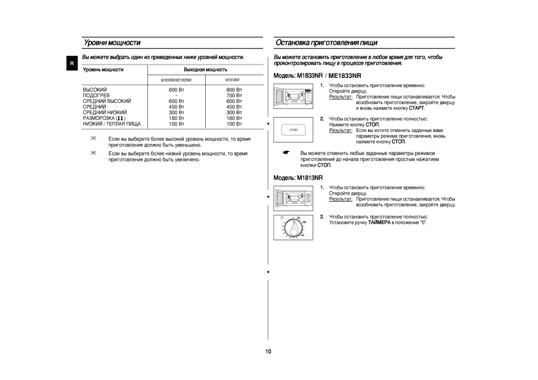 Samsung M1833NR/SBW, M1833NR/BWT manual Ó‚Ìë Ïó˘Ìóòúë, OÒÚ‡ÌÓ‚Í‡ ÔË„ÓÚÓ‚ÎÂÌËﬂ ÔË˘Ë, Ó‚ÂÌ¸ ÏÓ˘ÌÓÒÚË ˚ıÓ‰Ì‡ﬂ ÏÓ˘ÌÓÒÚ¸ 