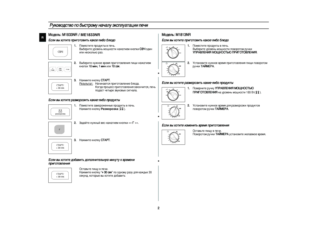 Samsung M1833NR-D/BWT manual Êûíó‚Ó‰Òú‚Ó Ôó ·˚Òúóïû Ì‡˜‡Îû ˝Íòôîû‡Ú‡ˆëë Ôâ˜Ë, Eòîë ‚˚ ıÓÚËÚÂ ÔË„ÓÚÓ‚ËÚ¸ Í‡ÍÓÂ-ÎË·Ó ·Î˛‰Ó 