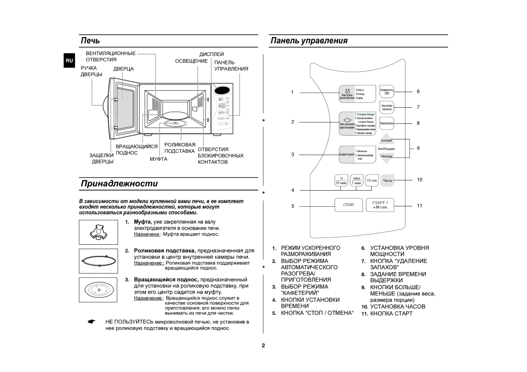 Samsung ME183GNR/BWT manual Принадлежности, Печь, Панель управления, Кнопки БОЛЬШЕ/ Меньше задание веса, размера порции 