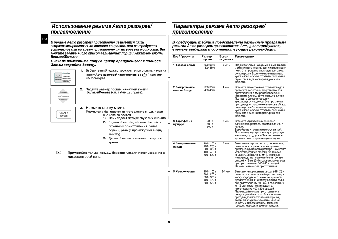 Samsung ME183GNR/BWT Использование режима Авто разогрев/ приготовление, Параметры режима Авто разогрев/ приготовление 