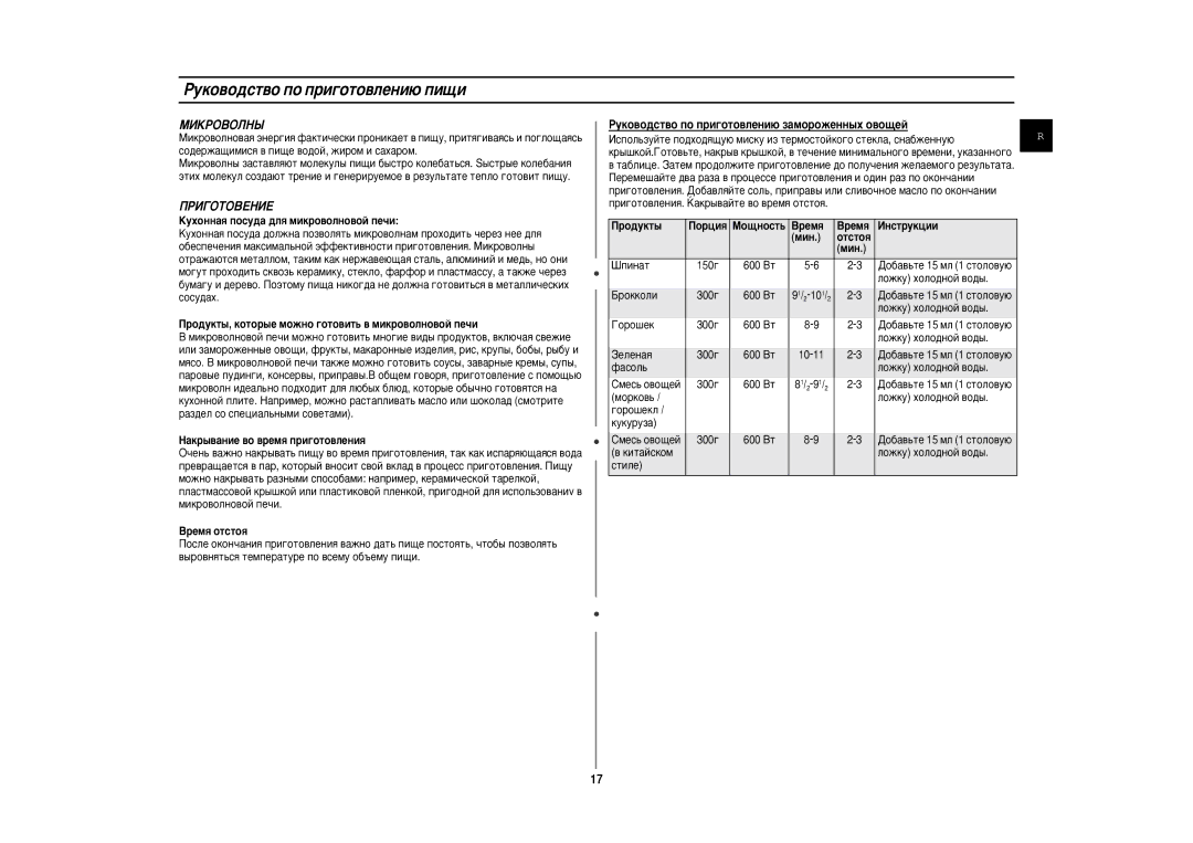 Samsung M1874NR/BWT, M1874NR-U/BWT manual Pûíó‚Ó‰Òú‚Ó Ôó Ôë„Óúó‚Îâìë˛ Ôë˘Ë, MàKPOBOãHõ, ÈPàÉOTOBEHàE, Mó˘Ìóòú¸ 