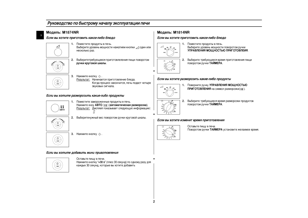 Samsung M1874NR-U/BWT, M1874NR/BWT manual PyÍo‚o‰ÒÚ‚Ó ÔÓ ·˚ÒÚÓÏy Ì‡˜‡Îy ˝ÍÒÔÎy‡Ú‡ˆËË ÔÂ˜Ë 