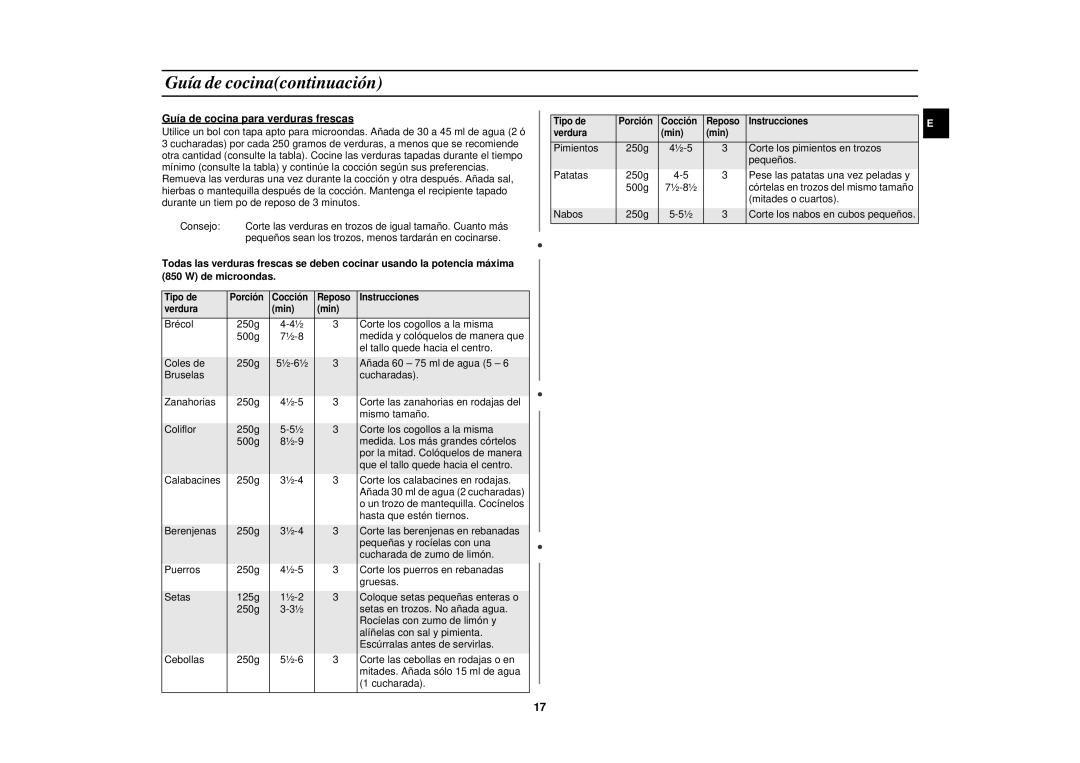 Samsung M1875N-SX/XEC manual Guía de cocinacontinuación, Guía de cocina para verduras frescas 