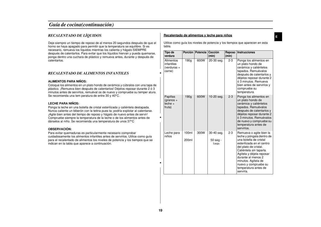 Samsung M1875N-SX/XEC manual Recalentado DE Líquidos, Recalentado DE Alimentos Infantiles 