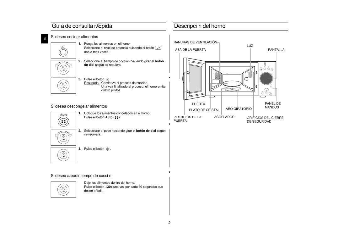 Samsung M1875N-SX/XEC manual Guía de consulta rápida, Descripción del horno 