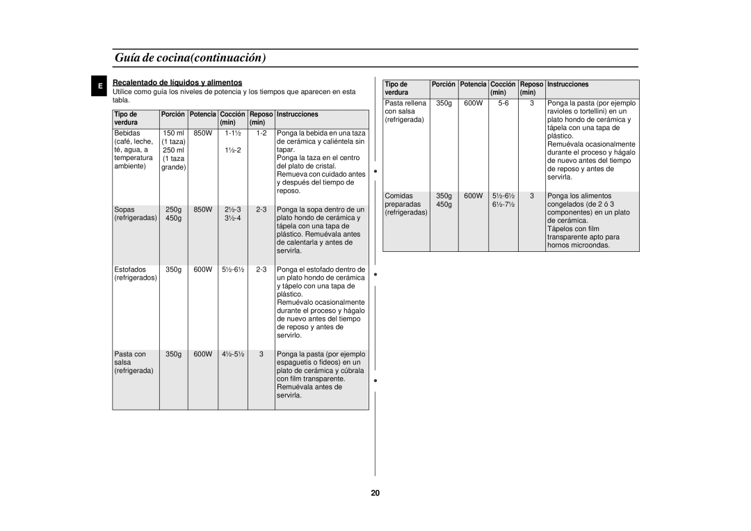 Samsung M1875N-SX/XEC manual Recalentado de líquidos y alimentos 