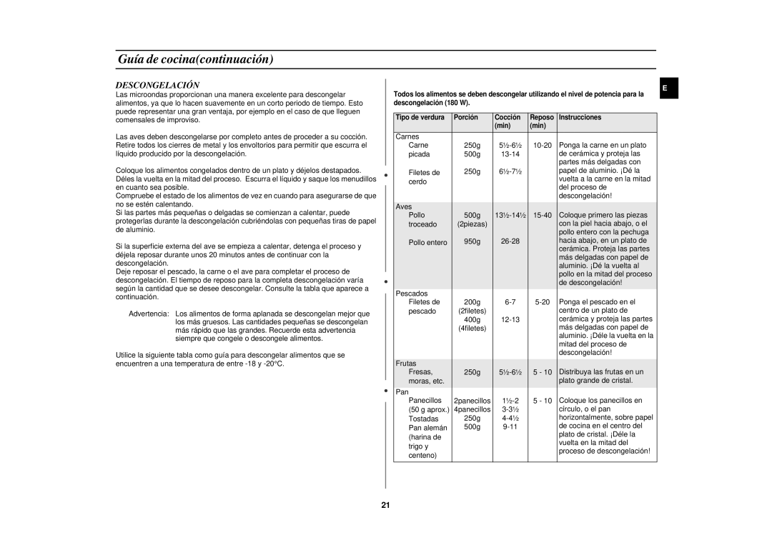 Samsung M1875N-SX/XEC manual Descongelación 