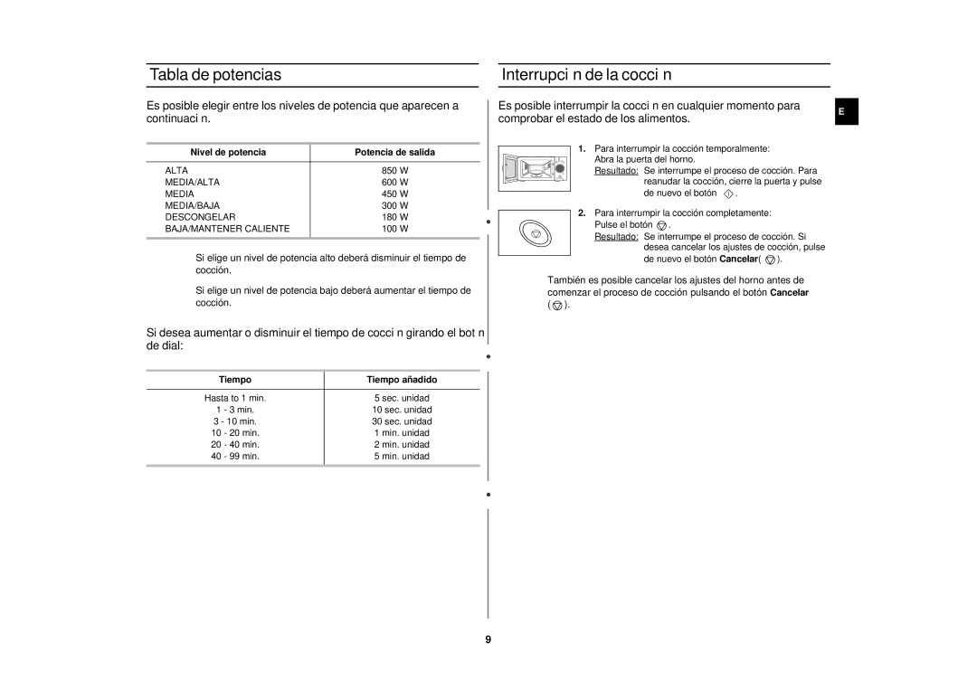 Samsung M1875N-SX/XEC manual Tabla de potencias, Interrupción de la cocción, Nivel de potencia Potencia de salida 