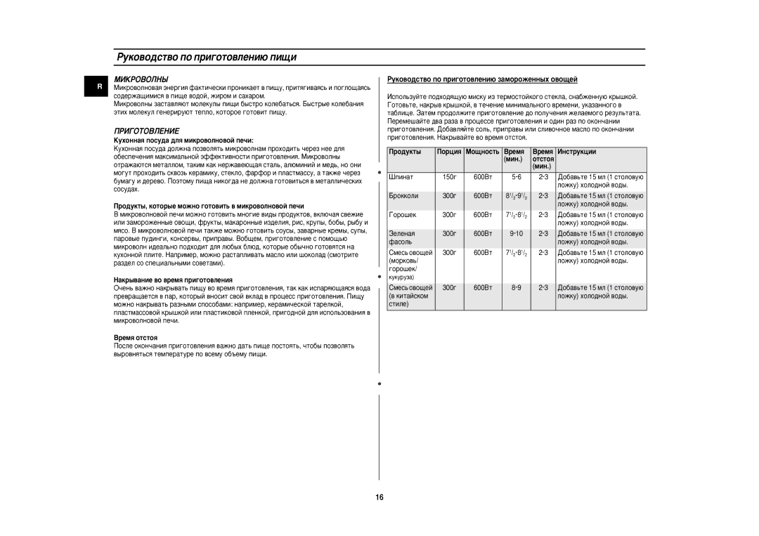 Samsung M1875NR/BWT manual Pûíó‚Ó‰Òú‚Ó Ôó Ôë„Óúó‚Îâìë˛ Ôë˘Ë, ÅàäêéÇéãçõ, ÈêàÉéíéÇãÖçàÖ 