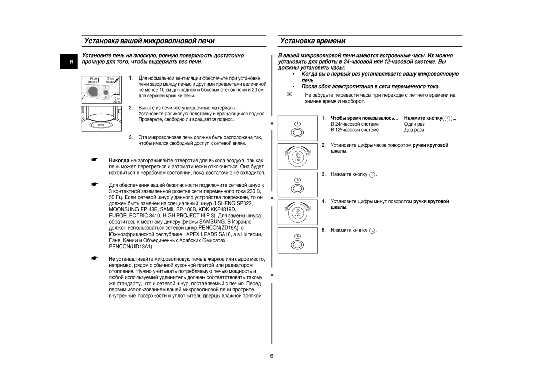 Samsung M1875NR/BWT manual Ìòú‡Ìó‚Í‡ ‚‡¯Âè Ïëíó‚Óîìó‚Óè Ôâ˜Ë, Ìòú‡Ìó‚Í‡ ‚Âïâìë, ÓÚÓ·˚ ‚ÂÏﬂ ÔÓÍ‡Á˚‚‡ÎÓÒ¸… ‡ÊÏËÚÂ Íìóôíû 