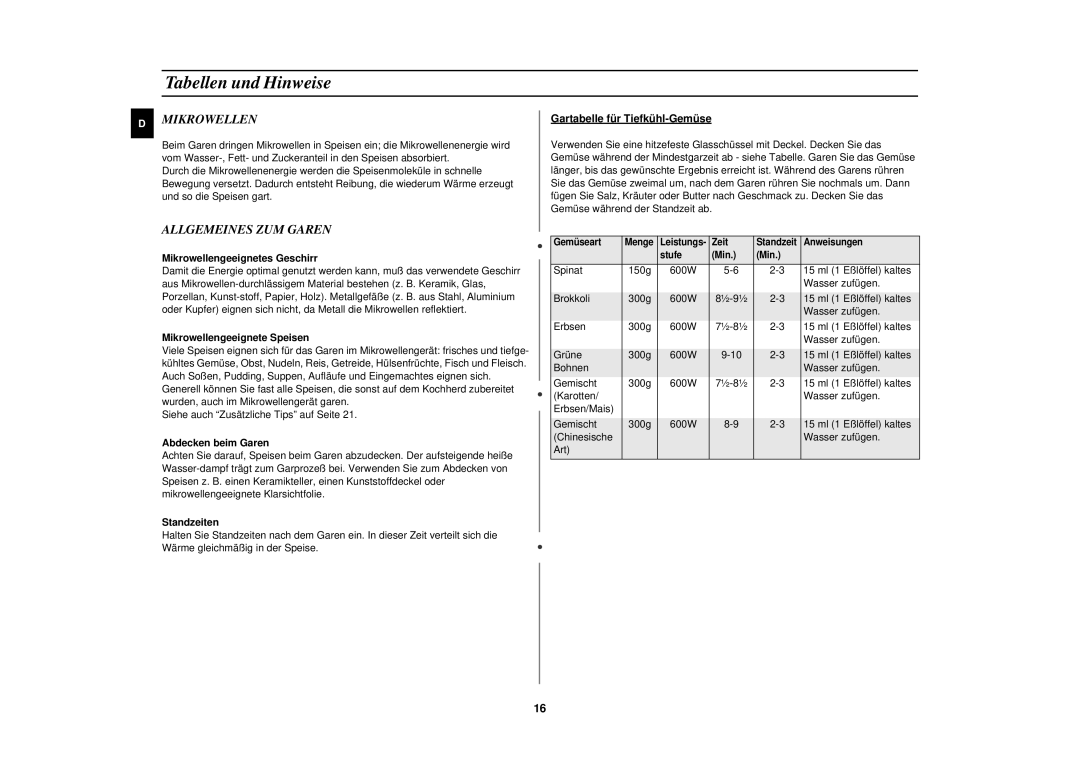 Samsung M1877N-S/XEG, M1877N/XEG manual Tabellen und Hinweise, Mikrowellen, Allgemeines ZUM Garen 