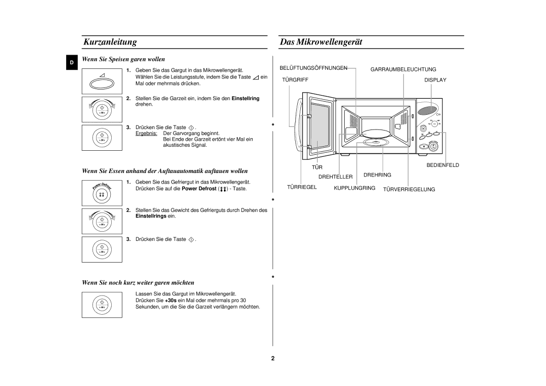 Samsung M1877N-S/XEG, M1877N/XEG manual Kurzanleitung, Das Mikrowellengerät 