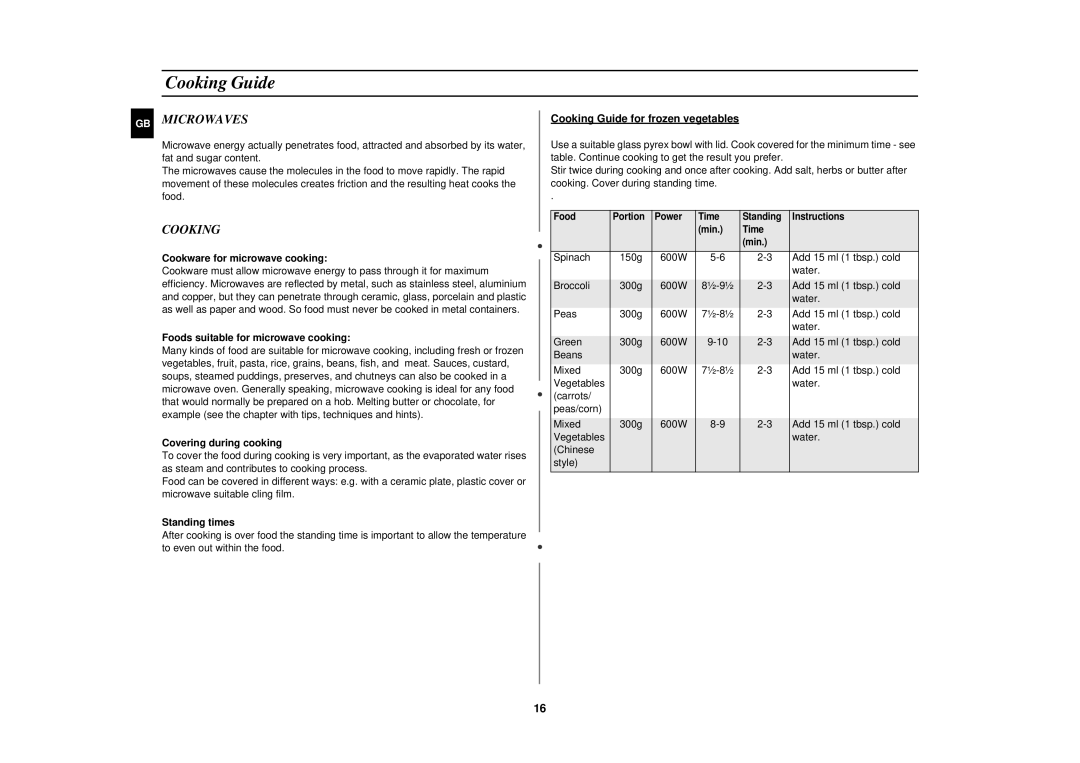 Samsung M1877NCE/SAM, M1877NCE/XFA manual Cooking Guide, GB Microwaves 