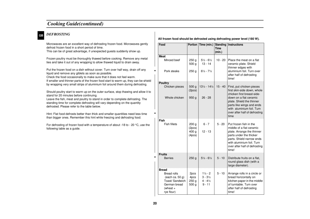 Samsung M1877NCE/SAM, M1877NCE/XFA manual Defrosting 