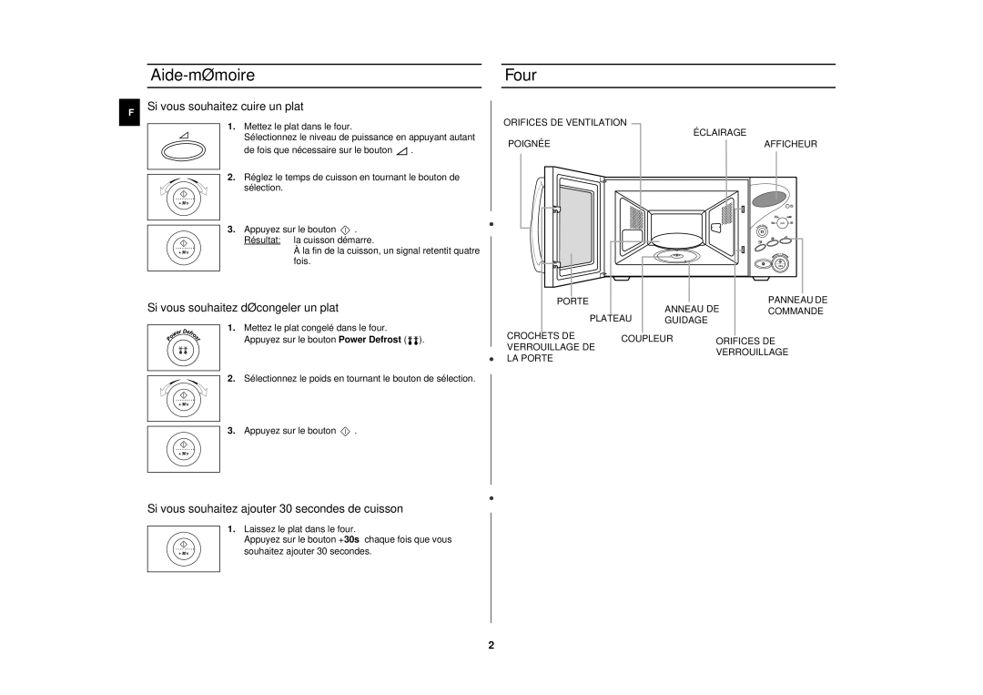 Samsung M1877N/XEF manual Aide-mémoire, Four 