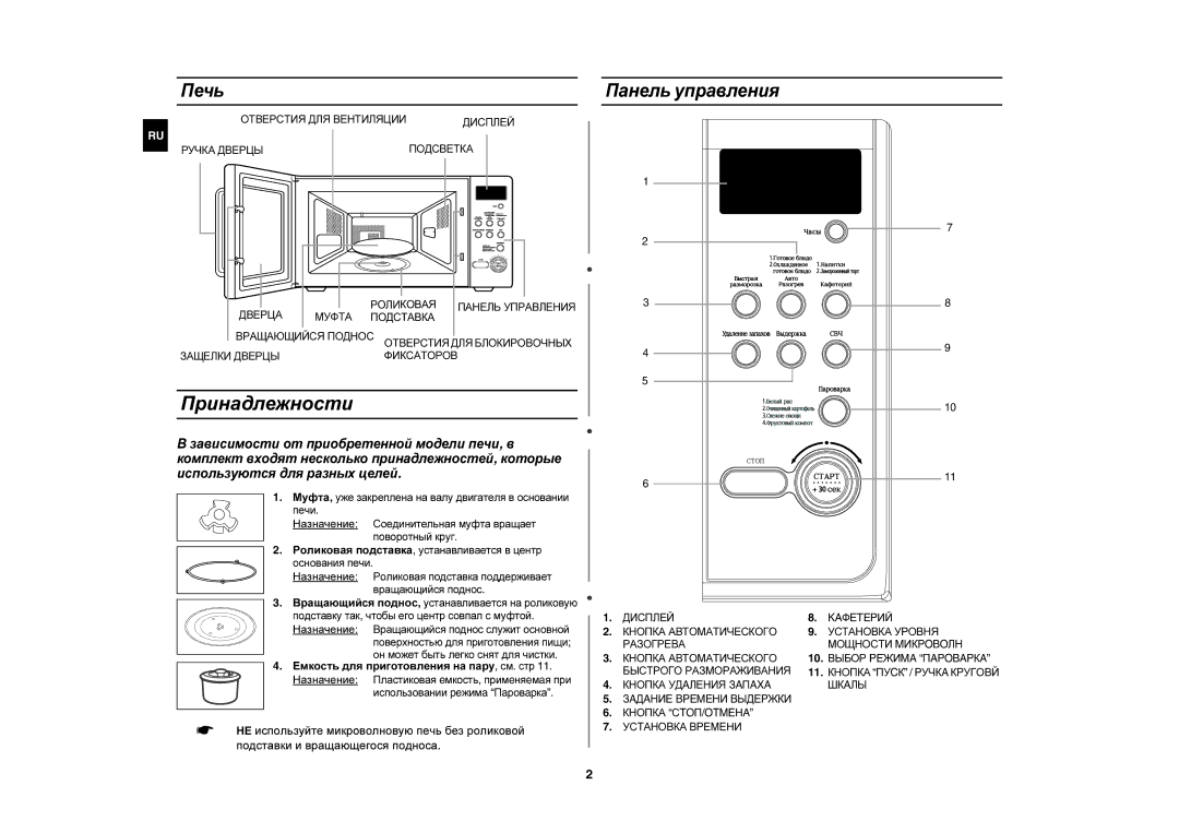 Samsung M187ASTR/BWT, M187ASTR/SBW Принадлежности, Печь, Панель управления, Eмкость для приготовления на пару, см. стр 