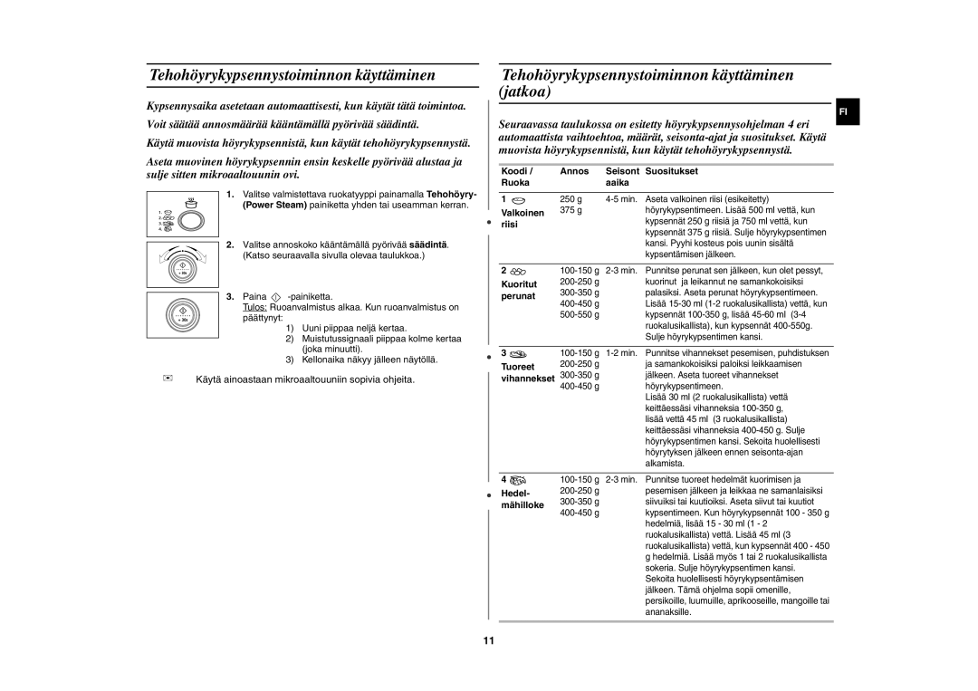 Samsung M187AST/XEE manual Tehohöyrykypsennystoiminnon käyttäminen jatkoa 