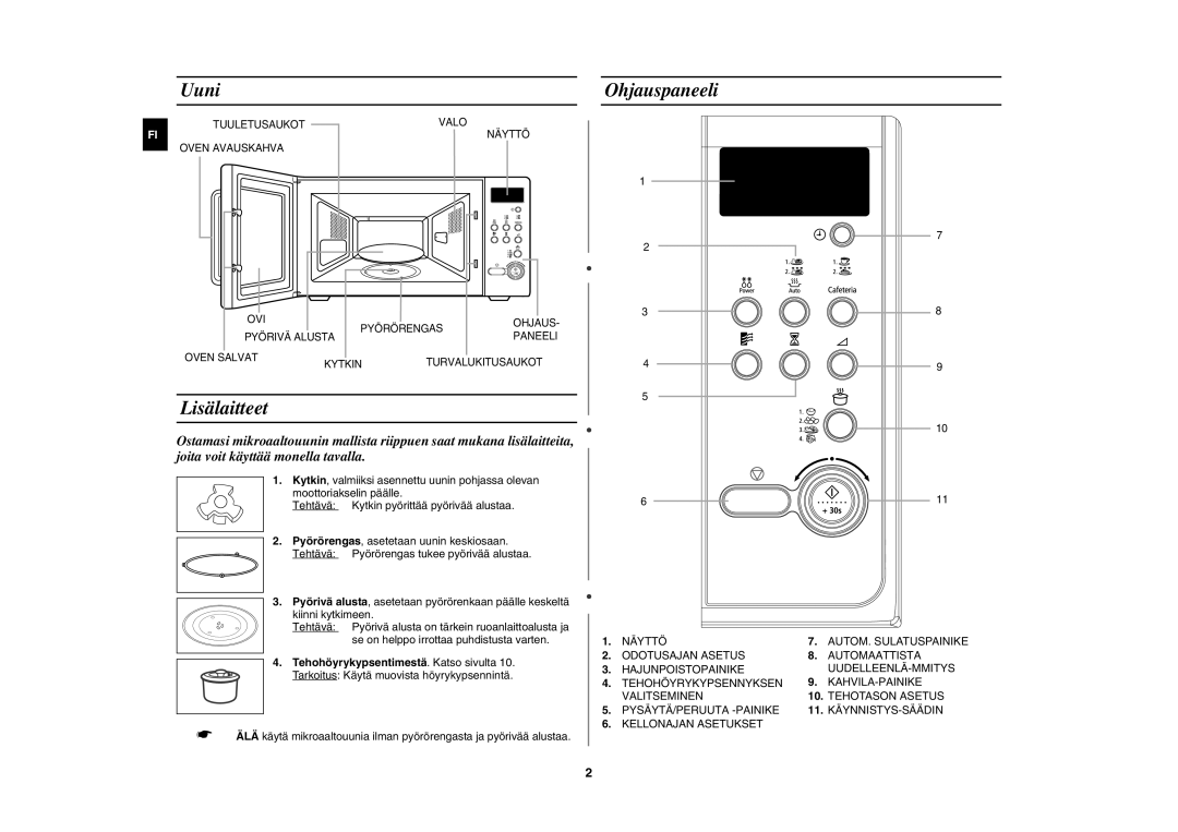 Samsung M187AST/XEE manual Lisälaitteet, Uuni, Ohjauspaneeli 