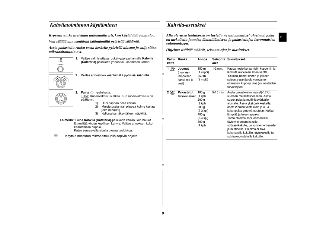 Samsung M187AST/XEE manual Kahvilatoiminnon käyttäminen, Kahvila-asetukset, Pakastetut, Leivonnaiset 