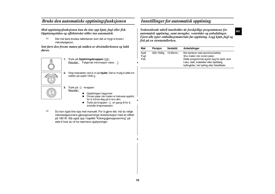 Samsung M187AST/XEE manual Mat Porsjon Ventetid Anbefalinger 