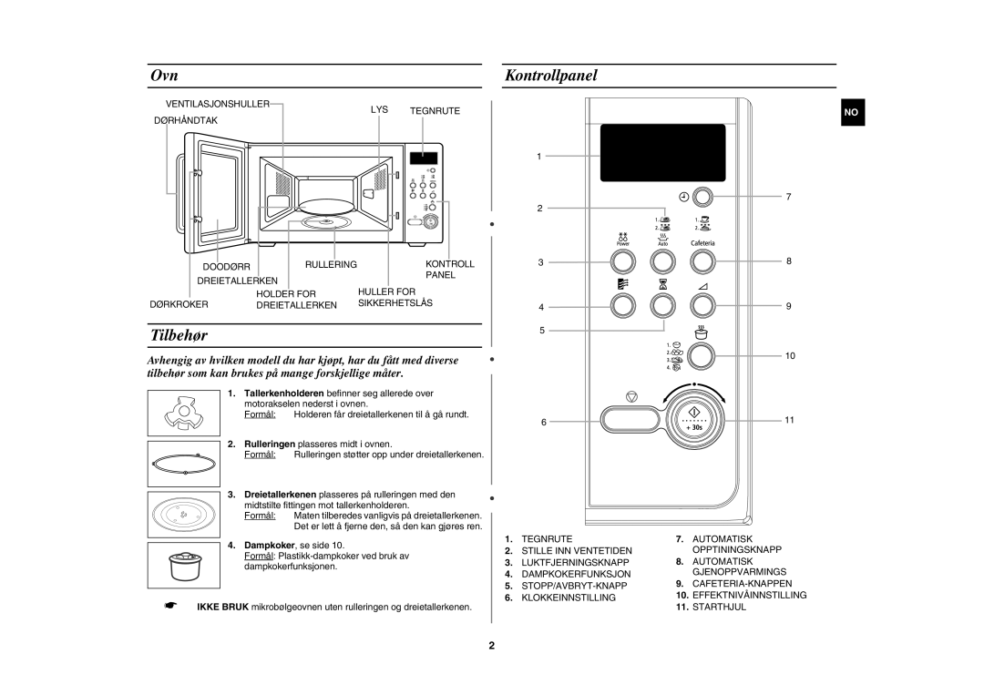 Samsung M187AST/XEE manual Ovn, Kontrollpanel, Tilbehør 