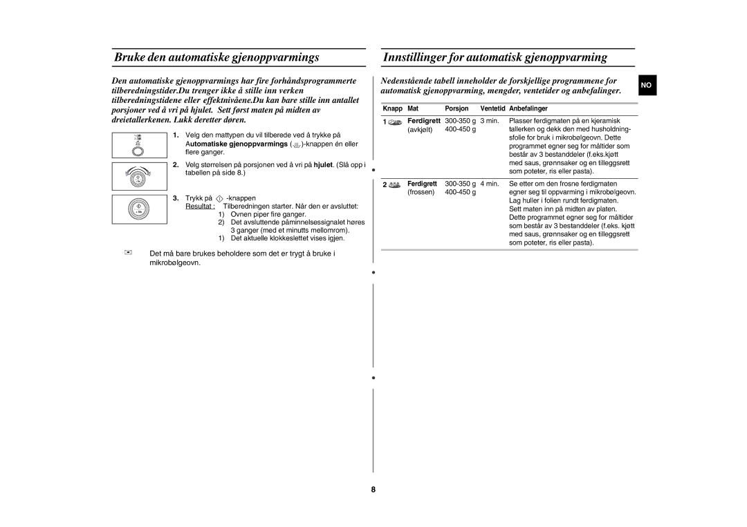 Samsung M187AST/XEE manual Ferdigrett, Avkjølt 