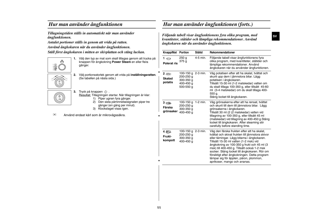 Samsung M187AST/XEE manual Hur man använder ångfunktionen forts 