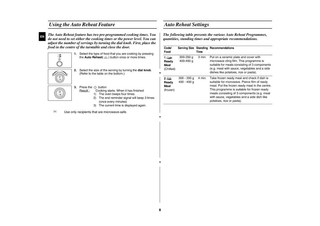 Samsung M187AST/XEE manual Using the Auto Reheat Feature, Auto Reheat Settings, Ready, Meal 