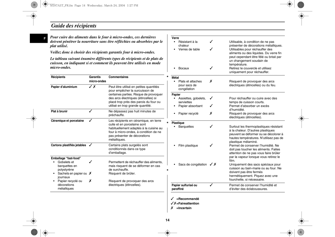 Samsung M187AST/XEF, M187AST/XEG manual Guide des récipients, =Incertain 