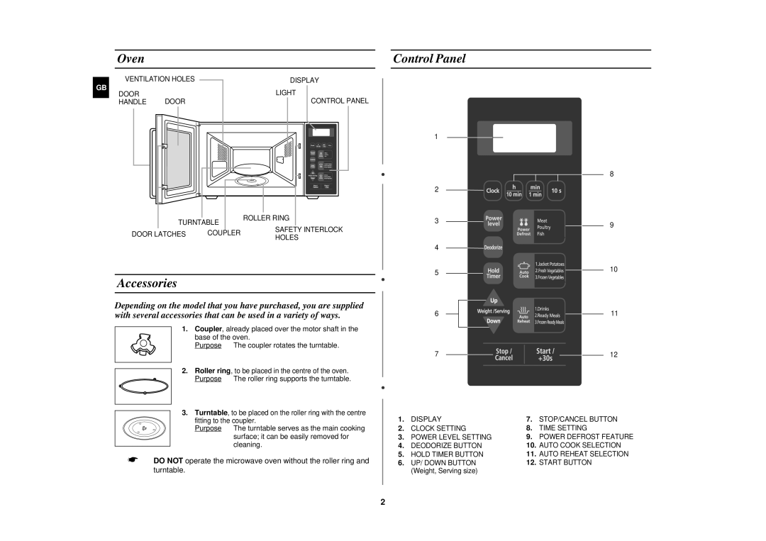 Samsung M187AST/XEG manual Oven, Control Panel, Accessories 