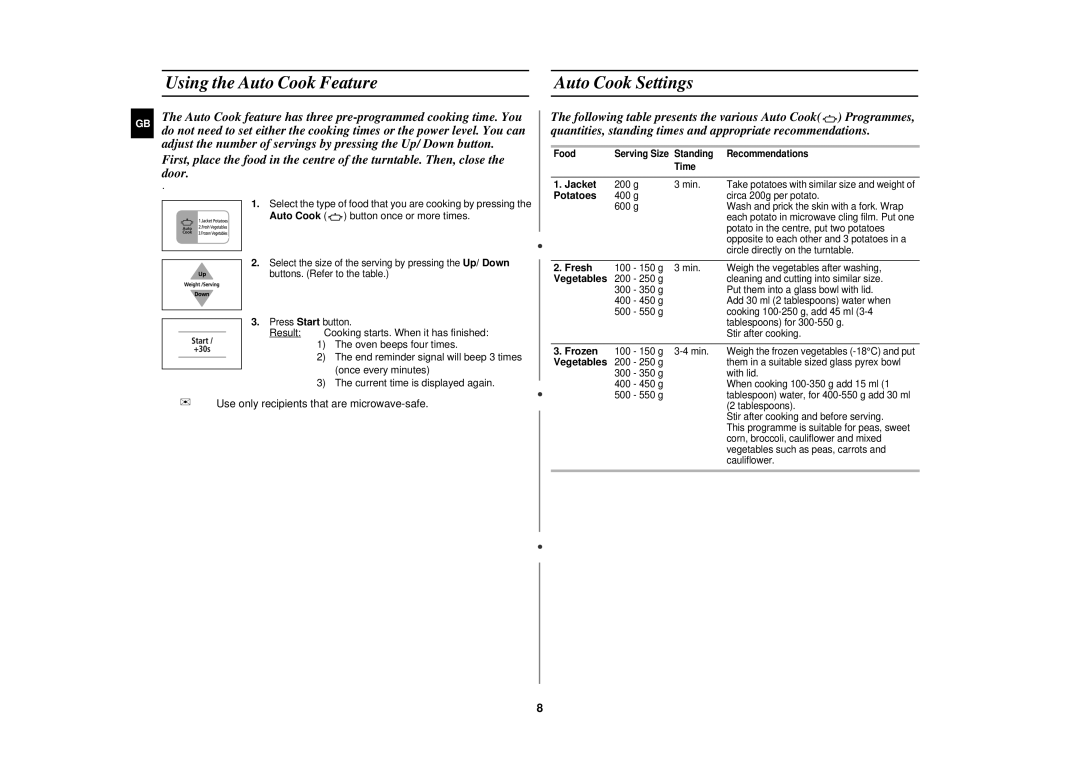 Samsung M187AST/XEG manual Using the Auto Cook Feature Auto Cook Settings, Jacket, Potatoes, Fresh, Vegetables 