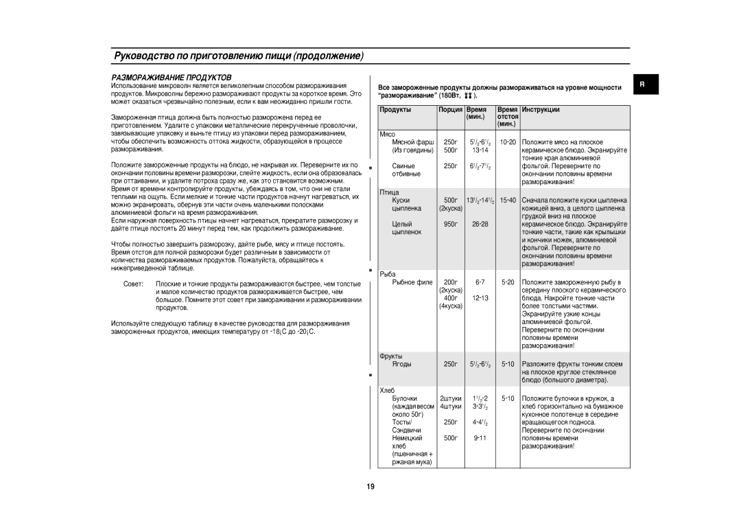 Samsung M187CNR/BWT manual ÊÄáåéêÄÜàÇÄçàÖ èêéÑìäíéÇ 