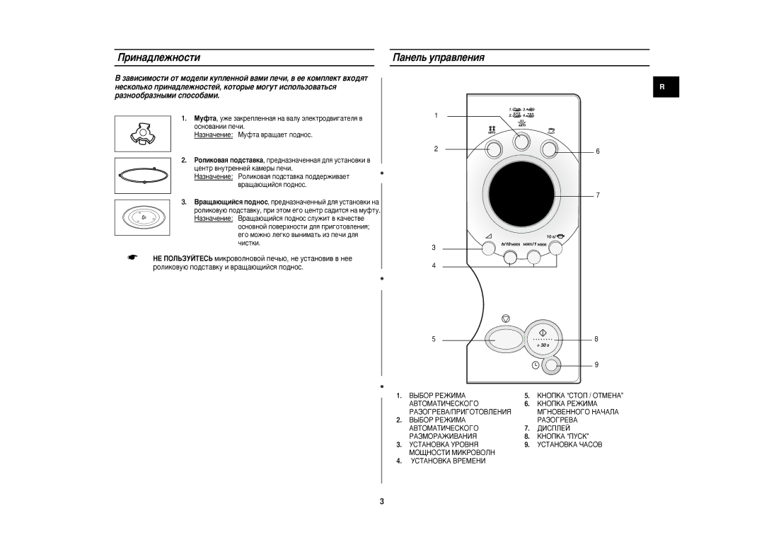 Samsung M187CNR/BWT manual ËÌ‡‰ÎÂÊÌÓÒÚË ‡ÌÂÎ¸ ÛÔ‡‚ÎÂÌËﬂ, Óòìó‚‡Ìëë Ôâ˜Ë 