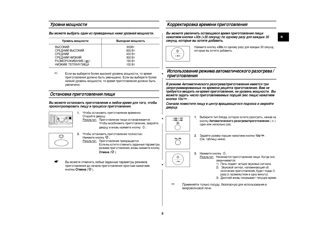 Samsung M187CNR/BWT manual Ó‚Ìë Ïó˘Ìóòúë, ÉÒÚ‡ÌÓ‚Í‡ ÔË„ÓÚÓ‚ÎÂÌËﬂ ÔË˘Ë, ÄÓÂÍÚËÓ‚Í‡ ‚ÂÏÂÌË ÔË„ÓÚÓ‚ÎÂÌËﬂ 