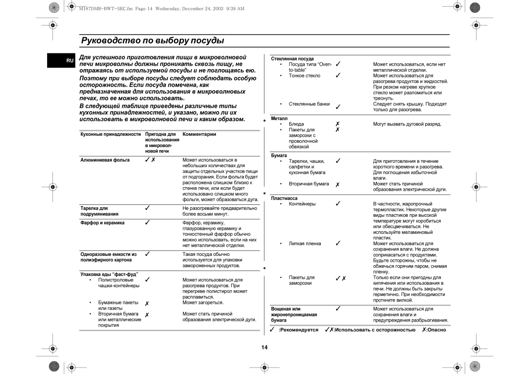 Samsung M187DMR/BWT manual Руководство по выбору посуды, Комментарии, Рекомендуется Использовать с осторожностью Опасно 